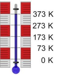 Температурные шкалы. На практике используются и другие температурные шкалы, например, шкала Кельвина и шкала Фаренгейта. Взаимос
